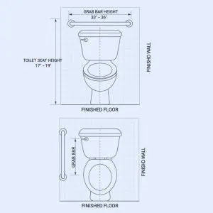 Diagram showing ADA toilet seat height and grab bar height measured from finished floor and toilet centerline in a California restroom